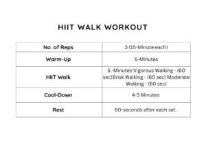 HIIT Walk Workout
